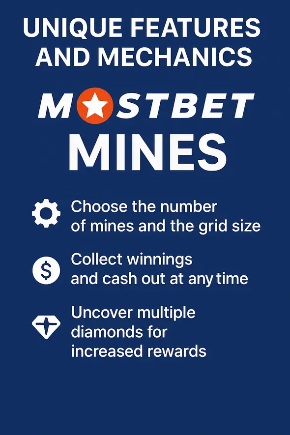 Features and Mechanics